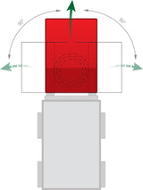 Kippbehälter S3S