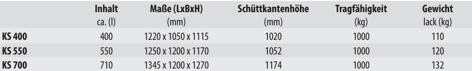 Kippmulde KS